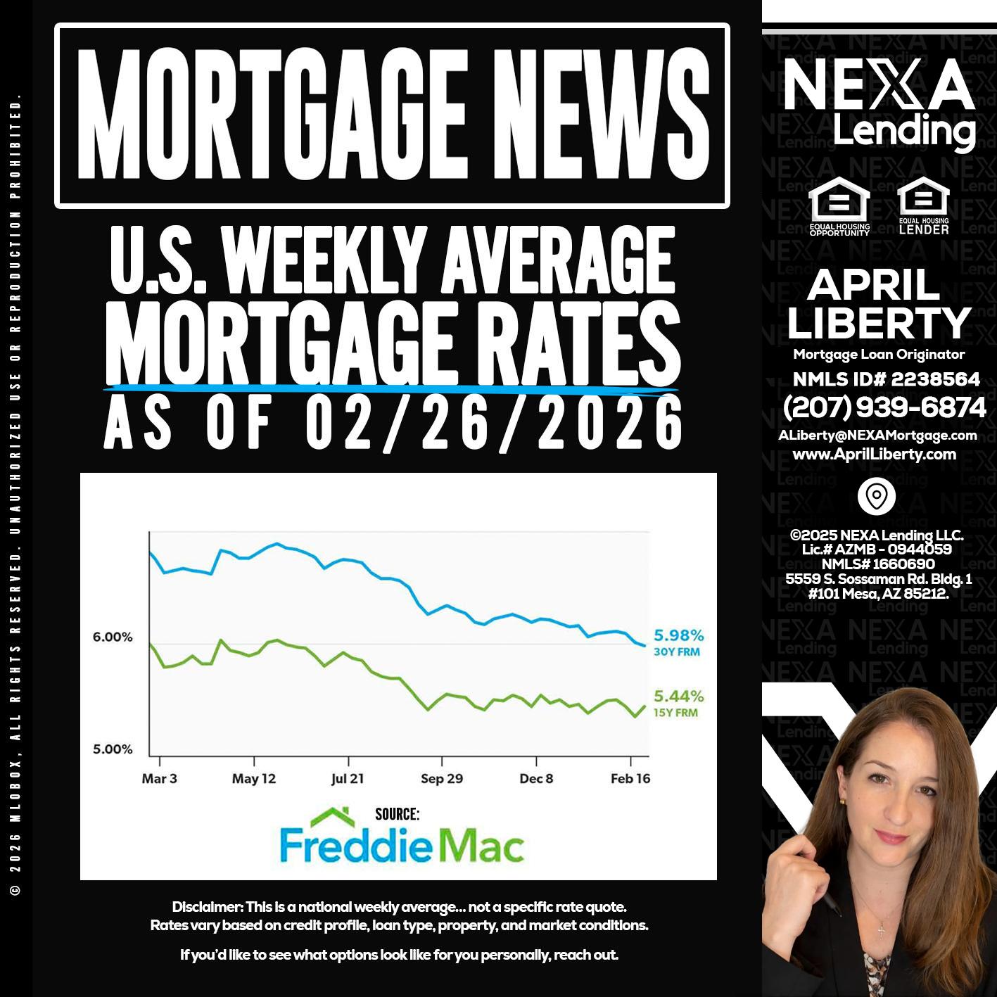 mortgage news - April Liberty -Mortgage Loan Originator