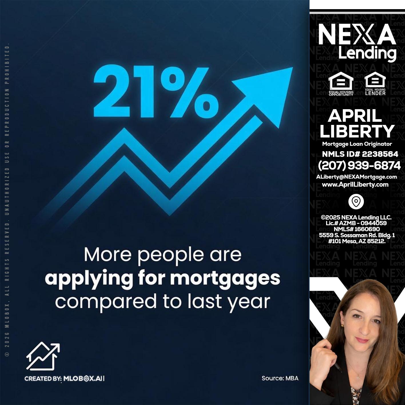 21% - April Liberty -Mortgage Loan Originator
