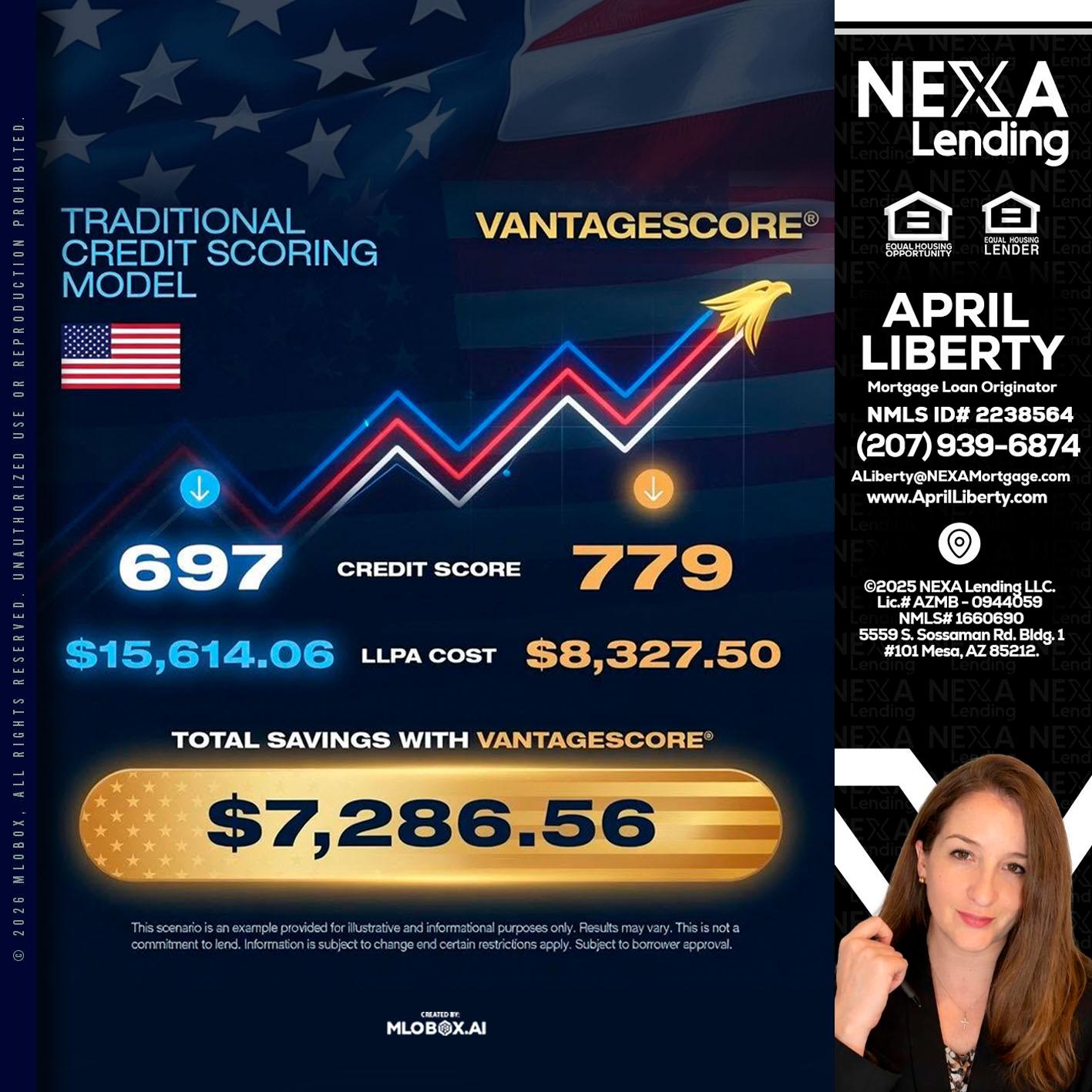 7,286.56 - April Liberty -Mortgage Loan Originator