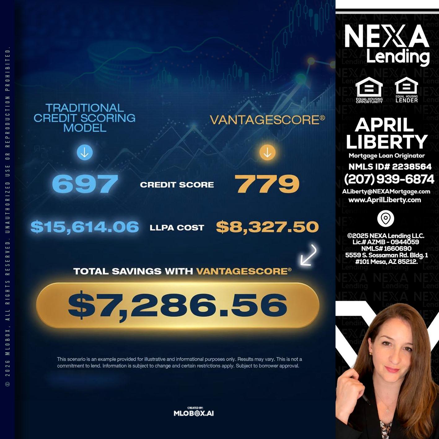 $7,286.56 - April Liberty -Mortgage Loan Originator